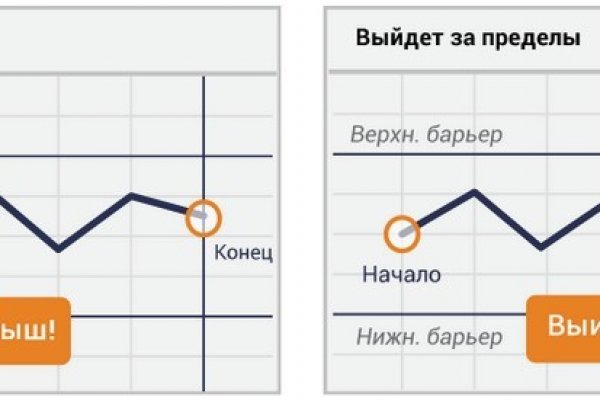 Как восстановить кракен